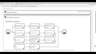 Free QRadar training: IBM Security Learning Academy
