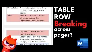 How to stop table row from breaking across pages in 