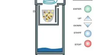 ANKOM XT15 Extractor Analytical Principle