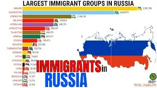 IMMIGRANTS in RUSSIA 🧮