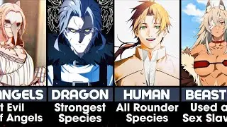 Ranking Strongest Species In Mushoku Tensei Jobless Reincarnation | Mushoku Tensei Season 2