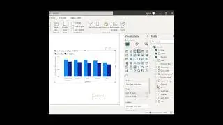 Clustered Column Chart In Power BI | Power BI Telugu
