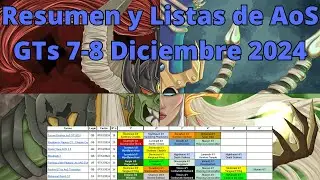 Resumen y Listas de AoS GTs 7-8 Diciembre 2024