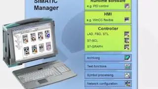 PLC S7 - 300 Basics, Lesson1, Simatic Manager