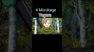 All mizukage (village hidden in fog) 