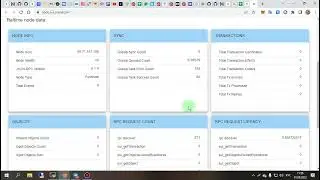 Обзор нод в нашей группе Первого проекта