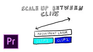 The Adjustment Layer Scale Up Trick | Premiere Pro Tutorial