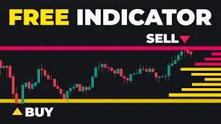 The ULTIMATE Volume Trading Tool