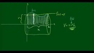 The Volume of a Revolved Solid