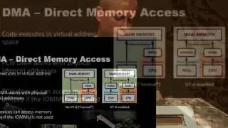 DEF CON 24 - Direct Memory Attack the Kernel