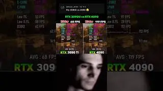 RTX 3090 ti or RTX 4090 ? 