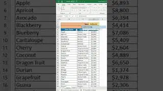 Master EXCEL Subtotal Function Like a Pro!