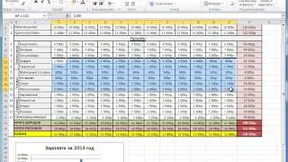 Microsoft Excel для Начинающих Часть 9