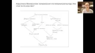 Секреты превращения малобюджетного проекта в  интерьер премиум класса. Варвара Головко