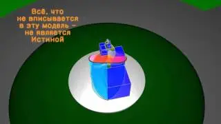 Золотое Сечение. Фильм