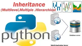 28 Python Programming --Multilevel , Multiple, Hierarchical inheritances