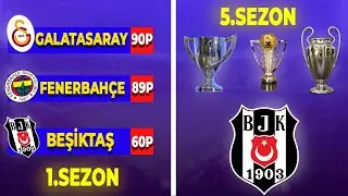 Beşiktaş ile 5 SEZON 0 ŞANS FM 24 Rebuild / Football Manager 2024 Beşiktaş Kariyeri