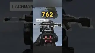 Is It Meta Worthy? 