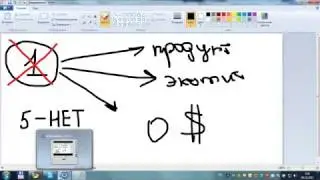 FFI Как правильно пригласить на Тест Драйв  YouTube
