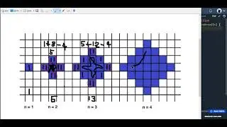 Interesting Polygon - PHP - Code Signal