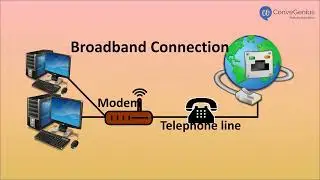 इंटरनेट से जुड़ना | Connecting to Internet | Computer Science