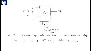 Multiplexer | 4x1, 2x1 | Logic diagram | Digital Systems Design | Lec-43