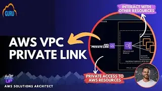 AWS PrivateLink | AWS VPC Endpoint Service | Hands on Demo