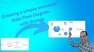 Creating a Data Flow Diagram and an Animated GIF Data Flow Diagram