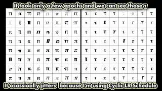 Convolutional Image-to-Image Translation | From Pi to Tau | Happy Tau day 2023