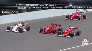 Final mas Ajustada Formula INDY 2013