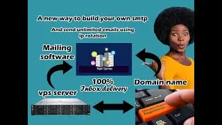 How to build your smtp and send 200000 emails with ip rotation in the inbox 10/10 inbox delivery