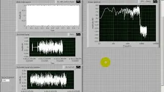 SAM channel: Power spectrum display coding tips