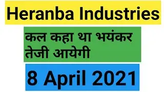 Heranba Industries Share Analysis Heranba IPO Hold Or Sell | Heranba Share Latest News