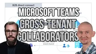 Wie man in 2022 mit externen Partnern in Microsoft Teams zusammenarbeitet