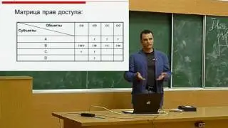 [secsem][seccourse] Типы уязвимостей.