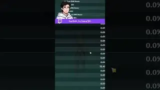 I found THE RAREST TRIPLE CROWN in genshin 