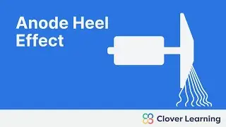 Anode Heel Effect - Radiography Physics