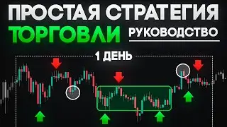 Простая стратегия дневной торговли криптовалютой | Полное руководство по торговле криптовалютой