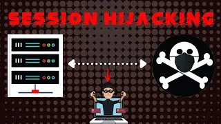 Session Hijacking Performing  | Ethical Hacking - in Hindi || Complete Video ||