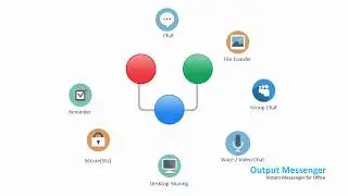 Demo - Tutorial - How to use Output Messenger (Offline messenger) for Group and Individual Chatting