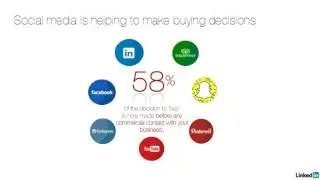 Business Development on LinkedIn for Recruitment Agencies [webcast]