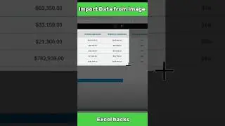 Insert Data from Image/Screenshot to Excel in Seconds – No Typing Needed!