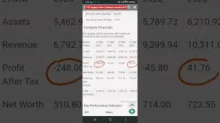 TVS Supply Chain Solutions Limited IPO details | IPO Open Date | Listing Date | Price | GMP #shorts