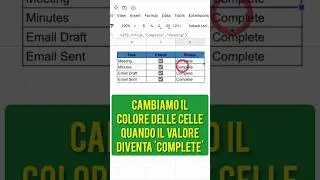 Formattazione Condizionale - 