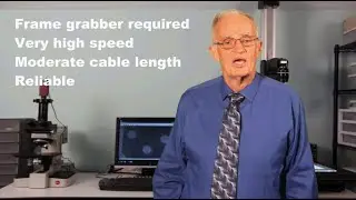 Machine Vision Cameras:  The Camera Link HS Interface