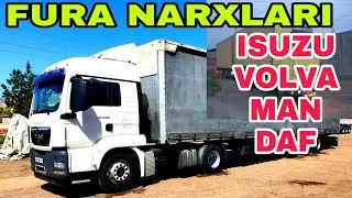 FURA NARXLARI. 2022YIL. 20-APREL.ISUZI.TIGACH.MAN.DAF.VOLVA.PARAVOZ.UZB.DA.ФУРА БОЗОР.