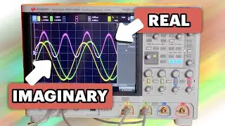 Here's What Imaginary Power Looks Like
