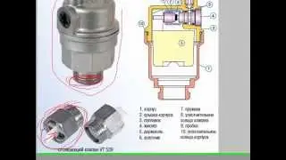Автоматический воздухоотводчик для отопления - устройство, предназначение, типы