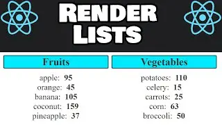 How to render LISTS in React 📃