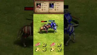 Elite Monaspa vs Elite Leitis (AoE2) 